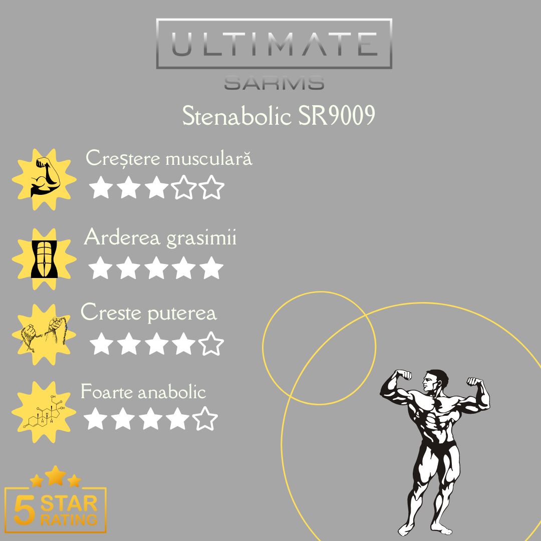 infografice stenabolic sr9009