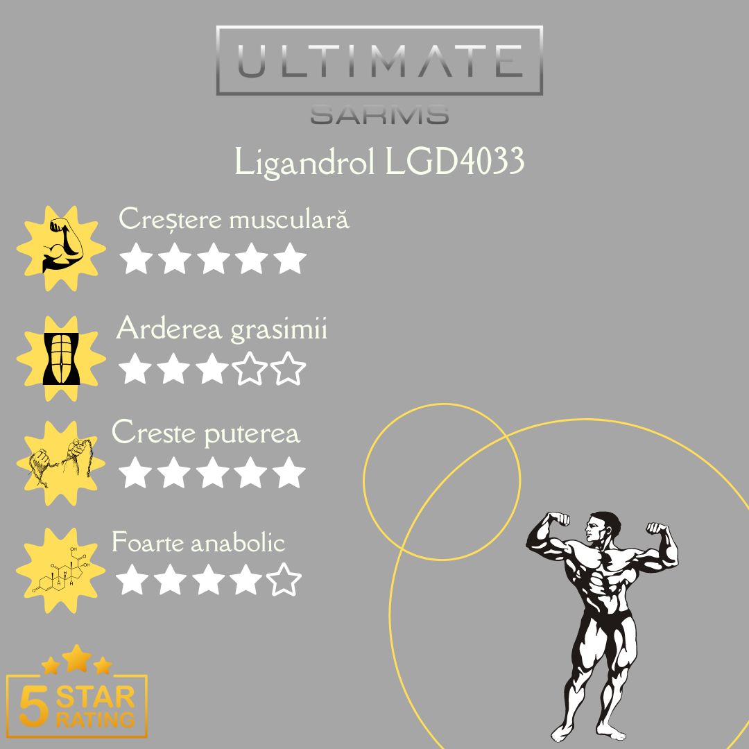 infografice ligandrol lgd4033