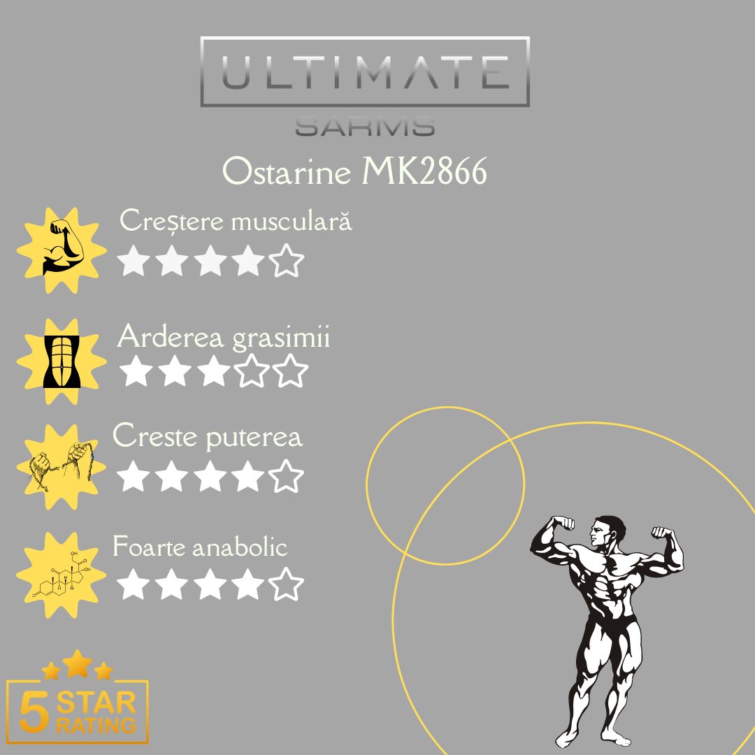 infografice ostarine mk2866