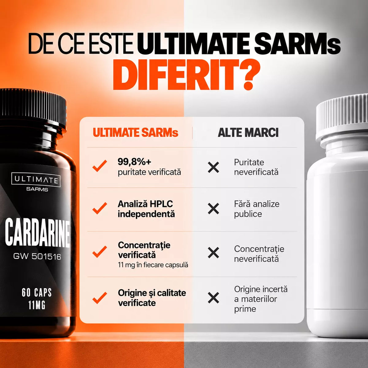 de ce este ultimate sarms diferit