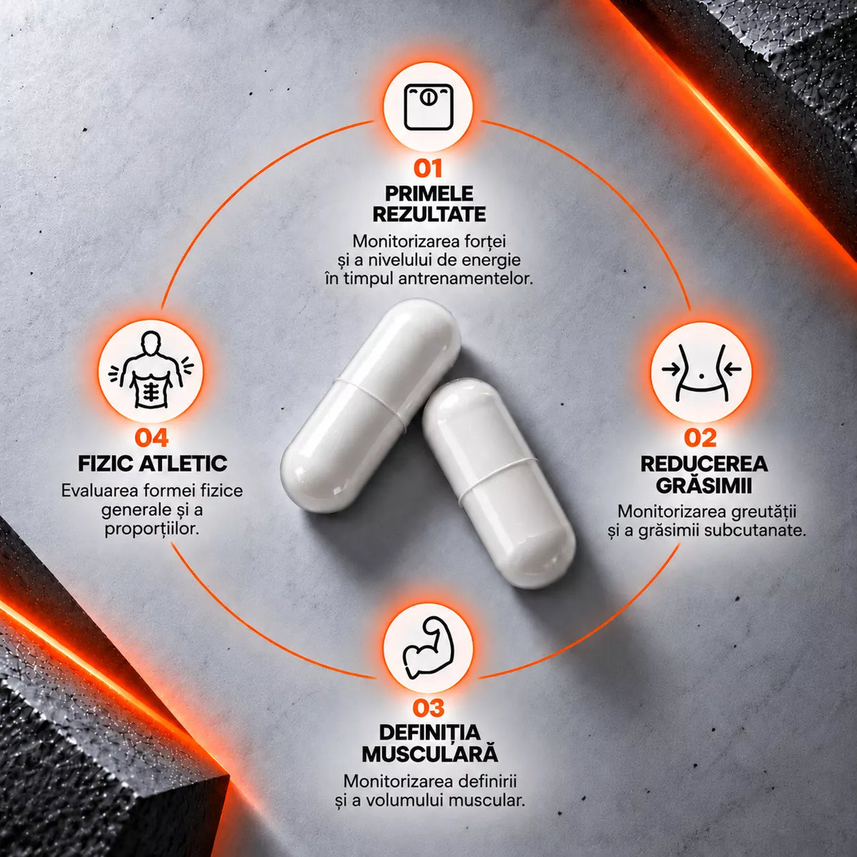 ghidul circular pentru progres fitness