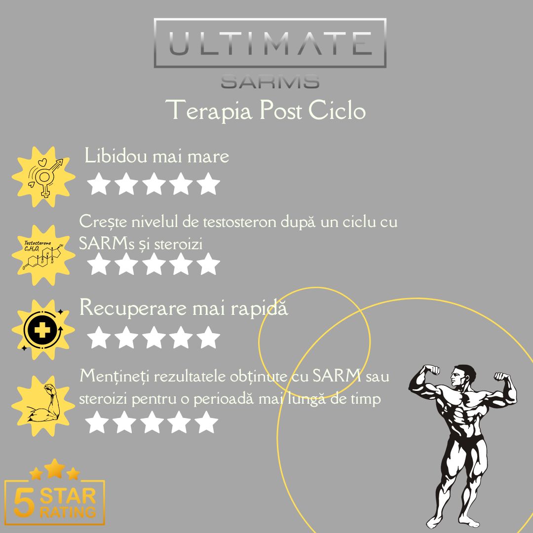 infografice pct post cycle teraphy