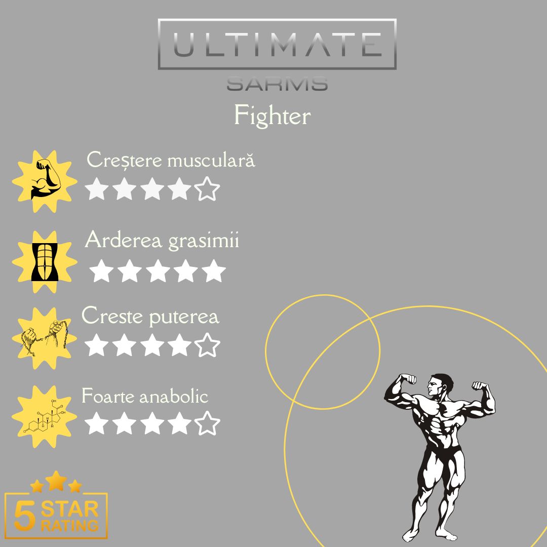 infografice fighter