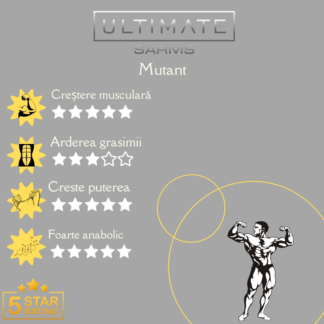 infografice mutant